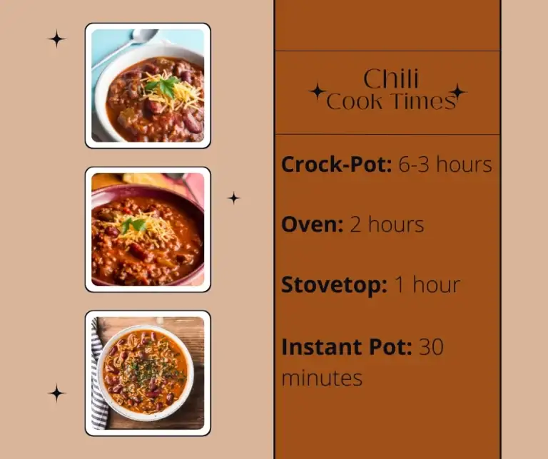 Chili cook times