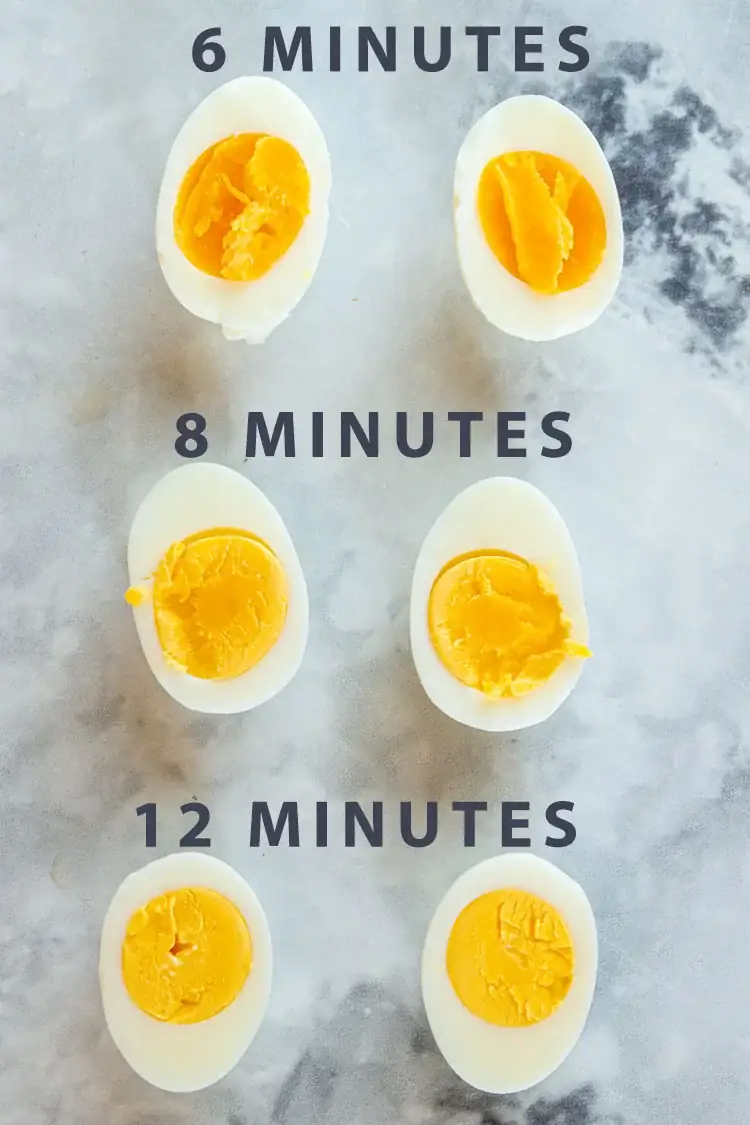 How to tell when hard boiled eggs are done